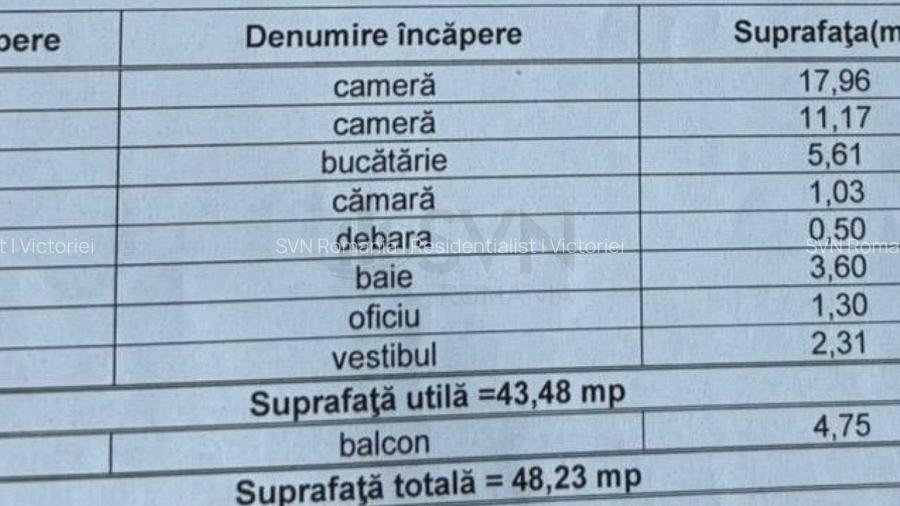 REA1028617 Apartament 2 camere I Mobilat si utilat I Metrou 1 Mai - 10