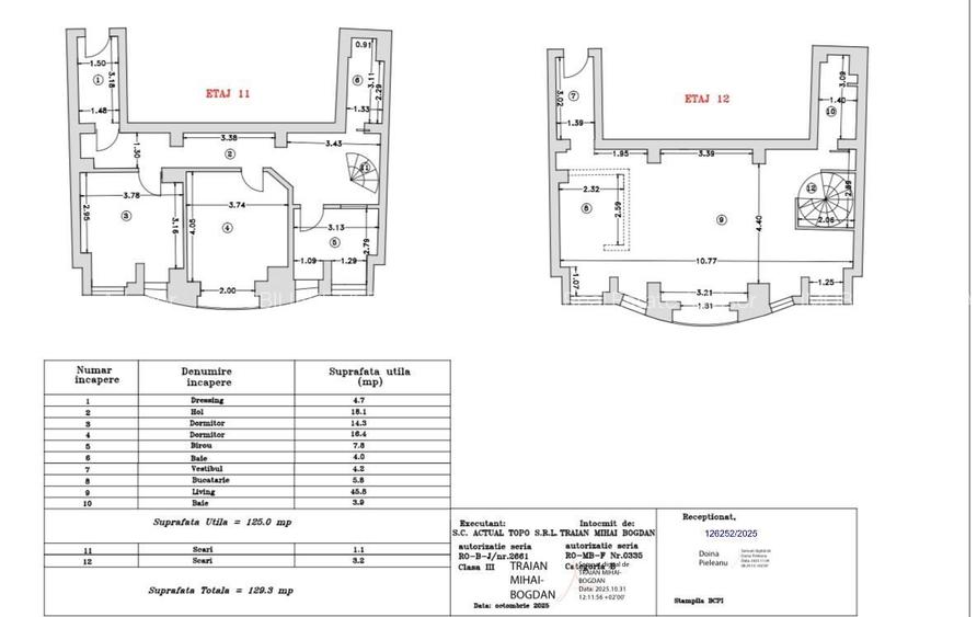 Piata Alba Iulia | Apartament Duplex cu vedere spectaculoasa - 1