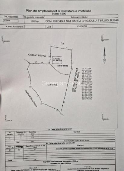 Teren intravilan de vanzare Basca Chiojdului - 5