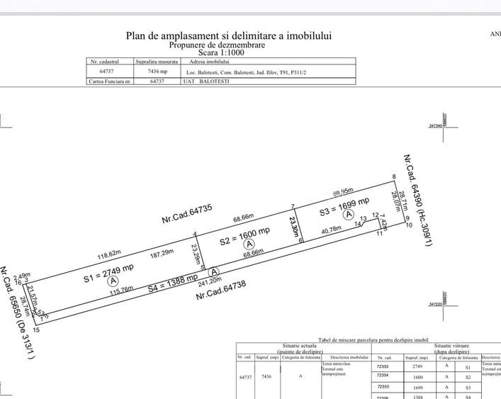 Balotesti Central Amurgului 500-2000mp - 9