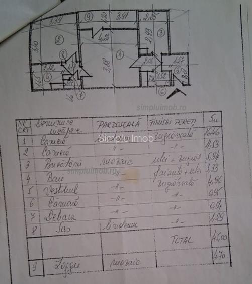 Mobilat renovat 2 camere Liviu Rebreanu 1 Decembrie 1918 - 1