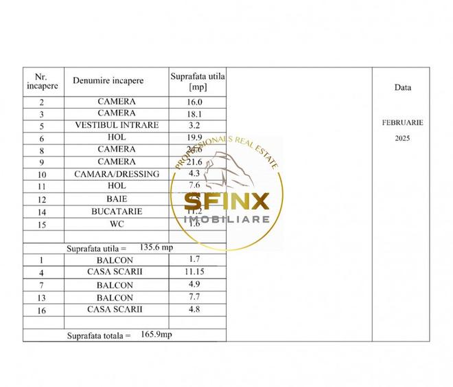 Apartament in vila interbelica Dorobanti 165,9 mp  Renovare  2025 - 19