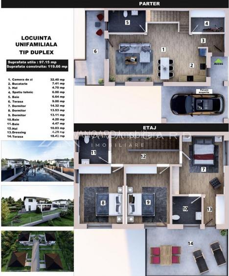 COMISION 0% | Teren 1.025 mp | PUZ si Autorizatie Duplex | Corusu | - 3