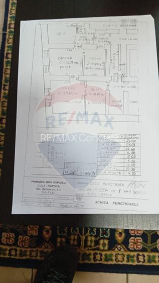 Apartament de vânzare în Palatul Berde, strada Horea - 47