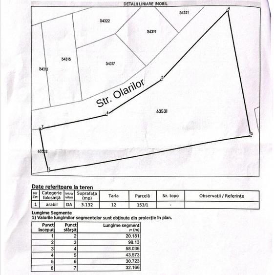Teren pentru construcție casă cu utilități in Ciolpani-Piscu str. Olarilor - 1