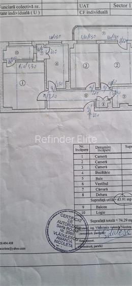Vanzare apartament 3 camere | Piata Victoriei | America House | decomandat | ame - 12