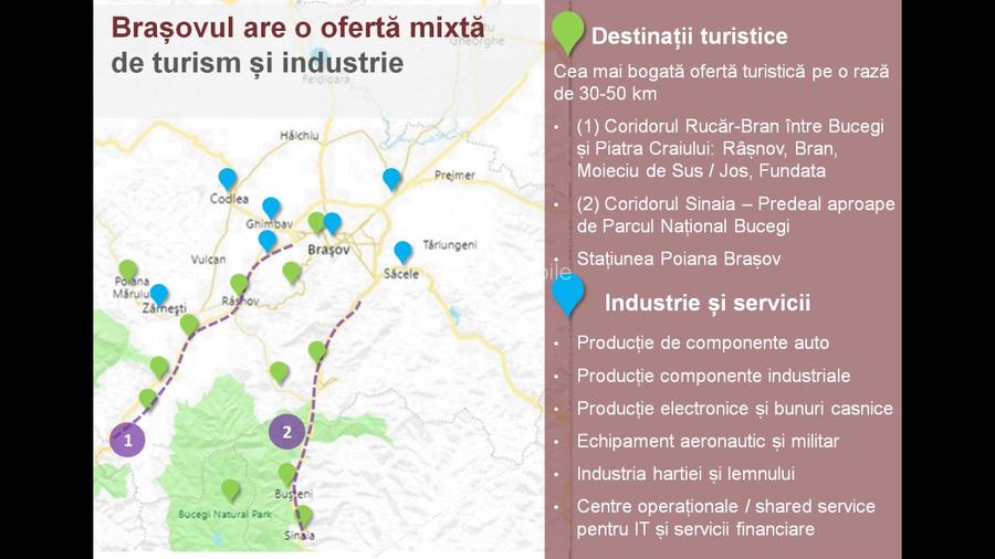 Proprietar vand Teren Cristian 195.000 mp - 3