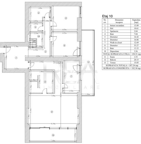 Duplex 4 camere 372 mp - ONE Herastrau Towers - 19
