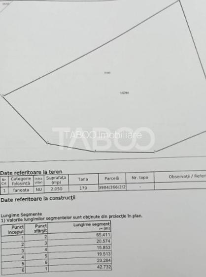 Teren intravilan 2050m acces auto zona turistica Valea Avrigului - 1