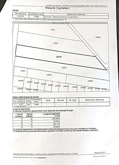 Teren Baneasa Sisesti - 1