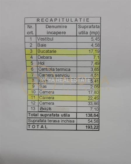 Apartament in Vila 5 camere   Spatiu Birou | Piata Victoriei Kiseleff - 30