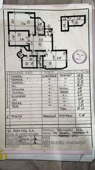 De Vanzare Apartament 4 camere in Vila, Cismigiu, sector 1 - 11