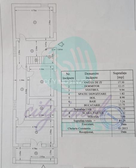 Imobil P+1+M | Oportunitate investiție | Locuință, clinică sau birouri | Carol - 13