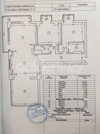 Penthouse cu vedere spectaculoasa spre mare si lac - 1