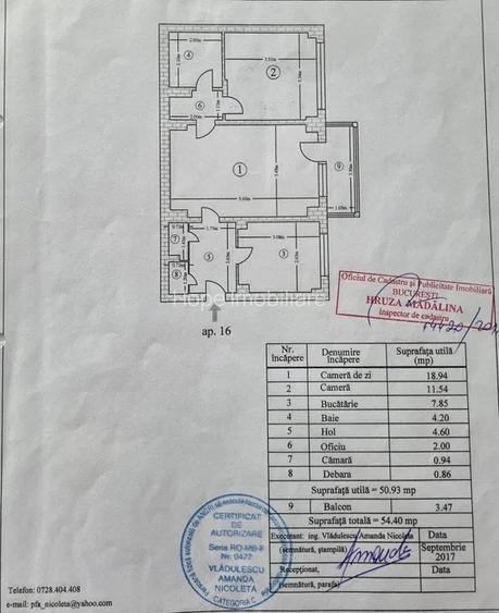 Tineretului - 2 camere , renovat complet , ideal investitie - 8