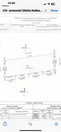 Teren cu potential - 3