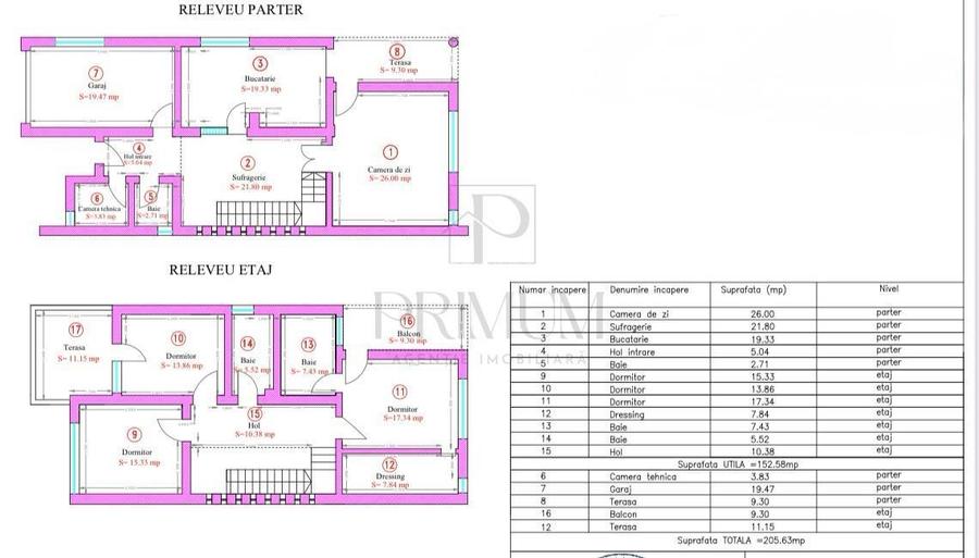 DUMBRAVITA - Casa individuala SPATIOASA - Garaj - Teren 600MP - Langa padure - 15