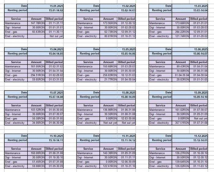 Aviatiei Apartament 2 camere centrala bloc reabilitat etaj 4 proprietar - 9