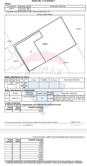 Teren Bulevardul Bucuresti Noi de vanzare | 426mp - 6