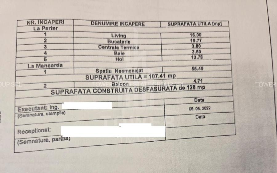 Apartament la casă de vânzare | Șura Mare - Exclusivitate - 1