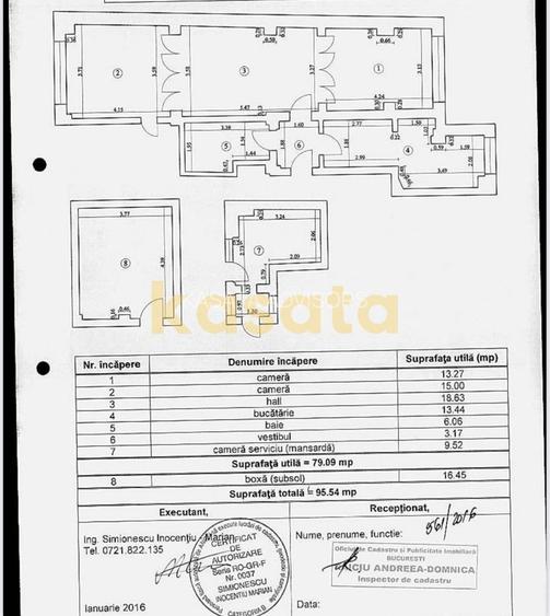 OPORTUNITATE | APARTAMENT 3 CAMERE | UNIVERSITATE CISMIGIU | CENTRU - 7