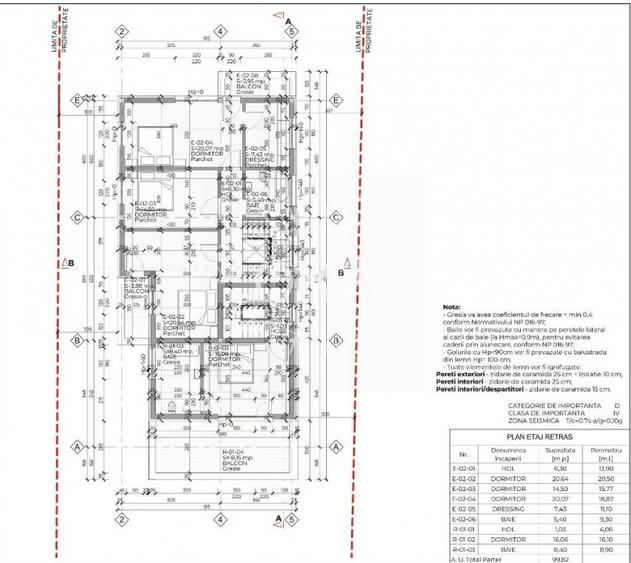 TEREN DE VANZARE | CU AUTORIZATIE DE CONSTRUCTIE DUPLEX | IRIS STR PIERSICULUI - 3