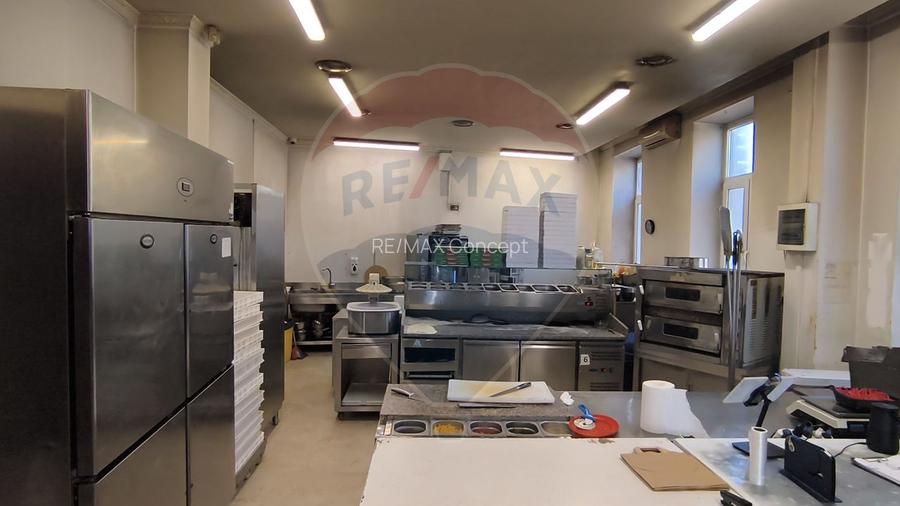 Spațiu comercial de vânzare semicentral - 8