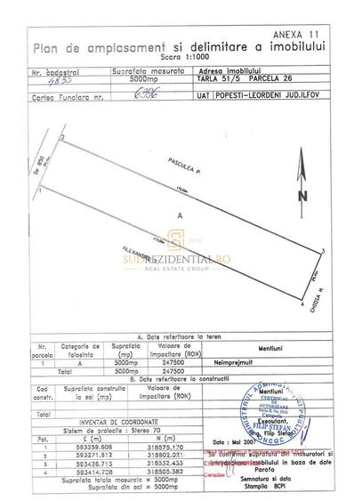 Teren intravilan 5000 mp, Popesti Leordeni, Fagului, Viscofil - 4