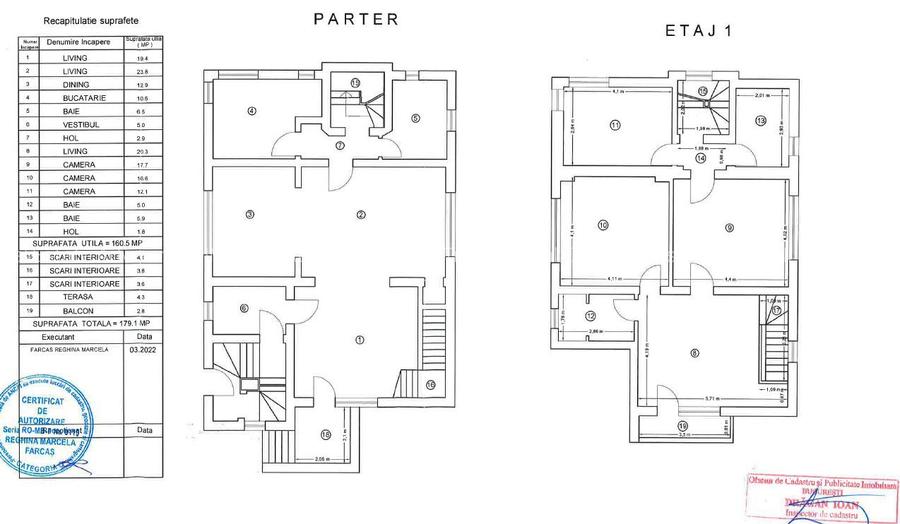 Vila neoclasica urbană | Palatul Parlamentului - 4