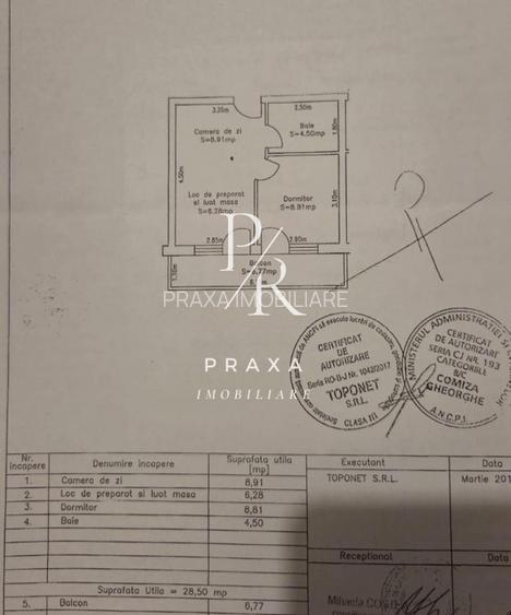 Apartament de vanzare 2 camere, complet mobilat si utilat, parcare, zona Porii! - 13