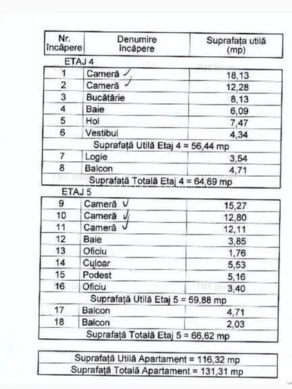 Duplex 4 camere | 116 mp utili | Etaj 4+5 | Metrou Pacii – 3minute - 4