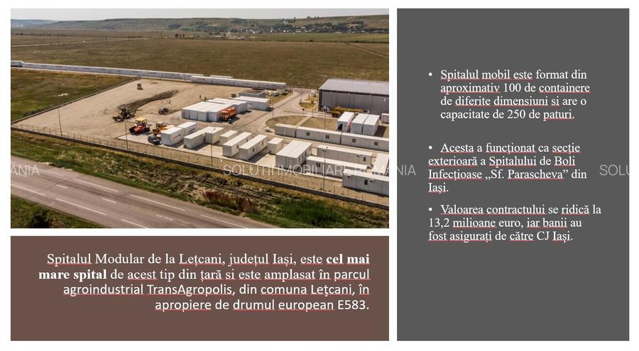 PROPRIETAR -Teren Letcani - vis-à-vis de Spitalul Modular - 34.001 M.P - 3