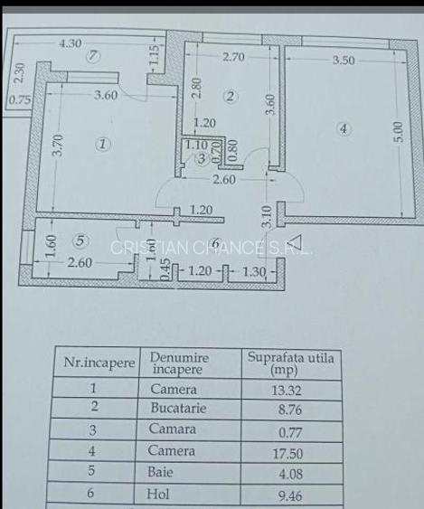 38962   Apartament 2 camere Cet - 7