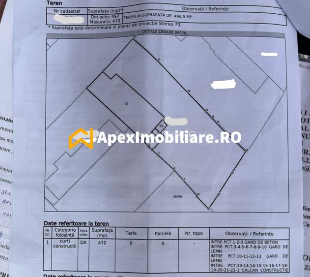 Casă de vânzare Rahova — 3 camere, teren 500 mp