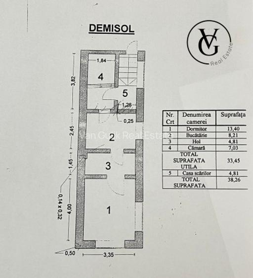 Casă Domenii–Turda- Centrală proprie - 12