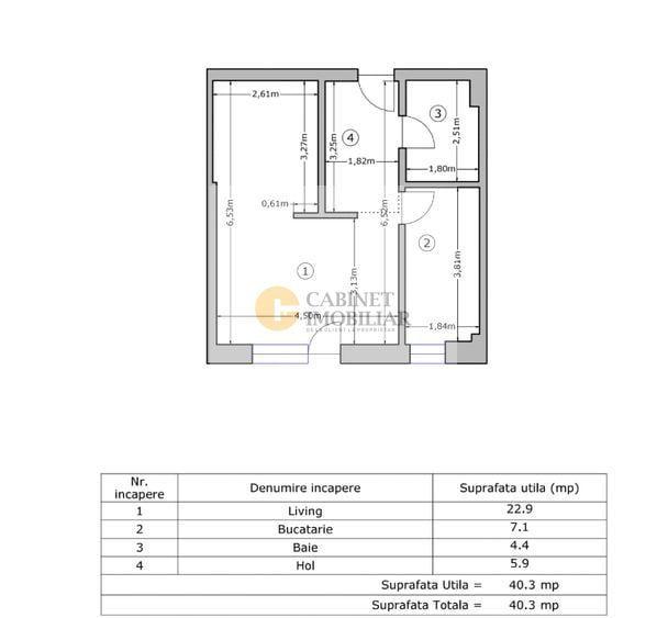 2 Camere | Decomandat | Gradina | Centrala | 2023 | Uverturii