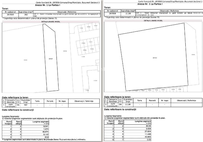 PROIECT AUTORIZAT SECTORUL 1, P+5 , 35 apartamente, 42 locuri parcare - 8