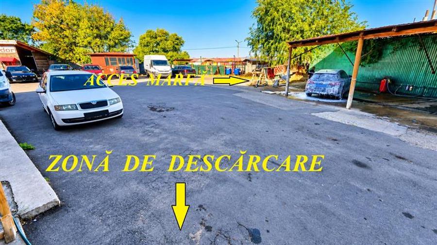 Oravita | Spatiu Comercial | Ultracentral | La Sosea | ZERO COMISION CHIRIAS