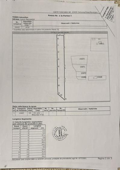 Teren de vanzare  în Lunca Marcusului – acces asfalt