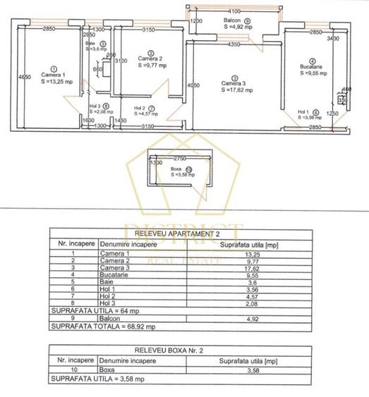 Apartament modern cu 3 camere 64 mp | Girocului