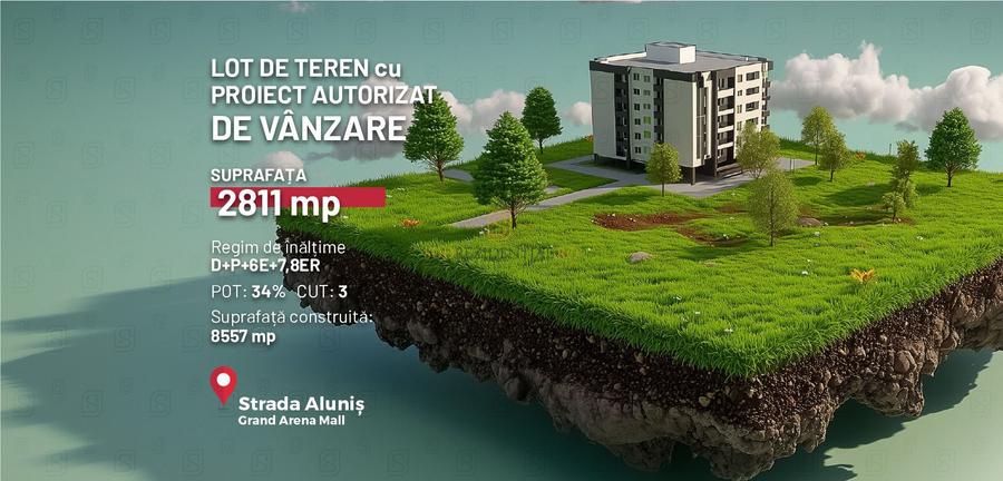Teren cu autorizatie de constructie, D+P+6E+7ER+8ER, zona MEtalurgiei