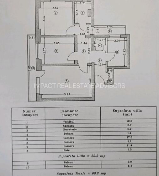 3 camere renovat integral Aleea Sinaia - Doamna Ghica