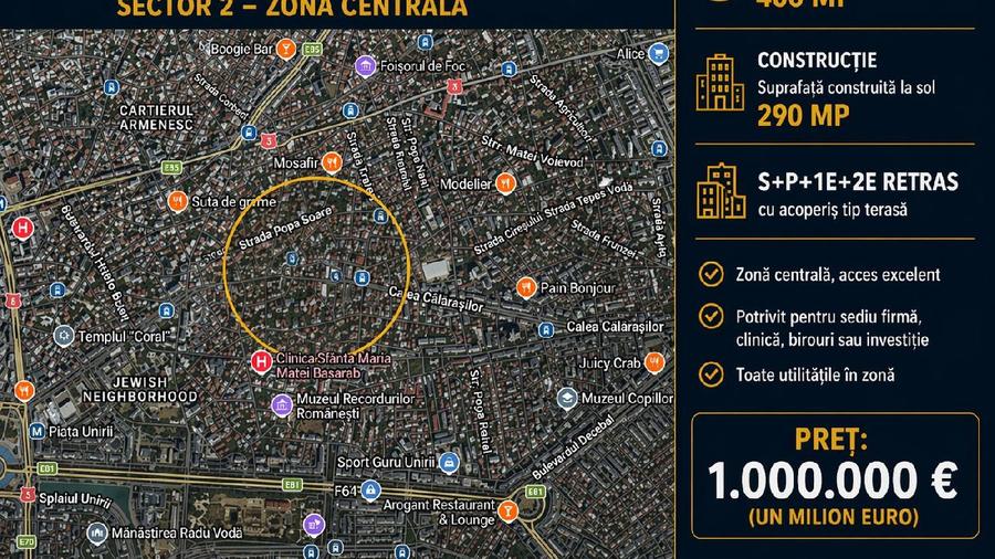 Spatiu comercial + Teren 405 mp