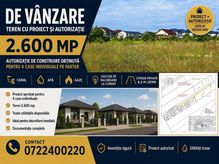 Teren  + Autorizatie Construire