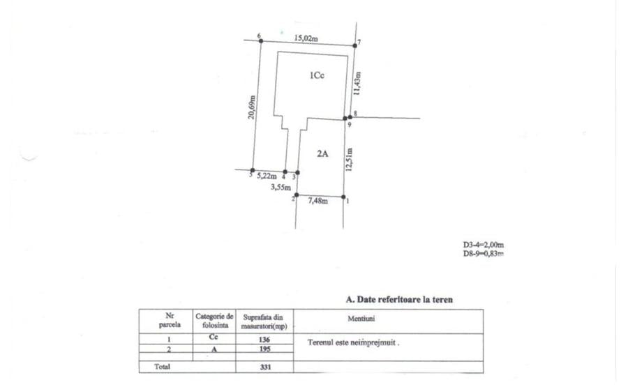 Teren ideal pentru casa langa Pitesti | Toate utilitatile, deschidere 29 ml