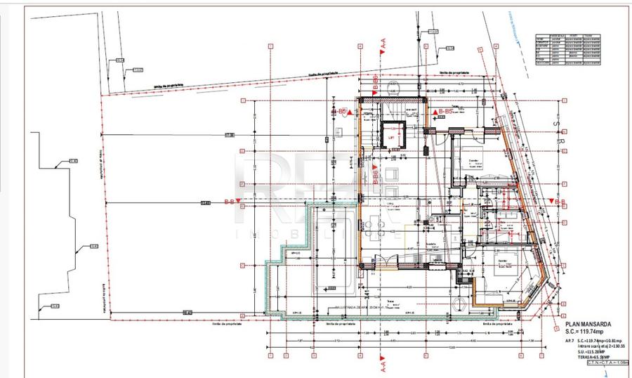 Penthouse Tineretului  bloc tip Boutique 2026