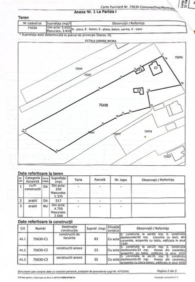 Casă pe Teren Generos 3.920 mp | Stil Brâncovenesc | Potențial Parc Rezidențial