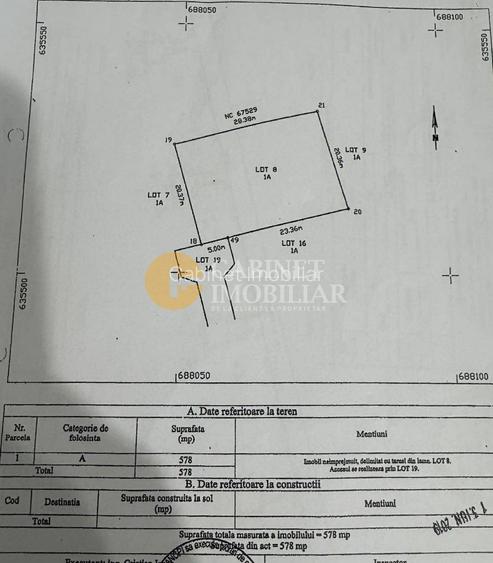TEREN Intravilan 1082 MP - 2 parcele - Valea Lupului