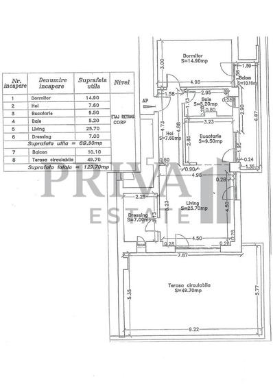 Apartament 3 camere/ Penthouse IRIS Armoniei - Nou si mobilat !