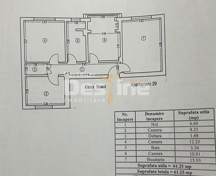 Apartament 3 camere modern, Inel I